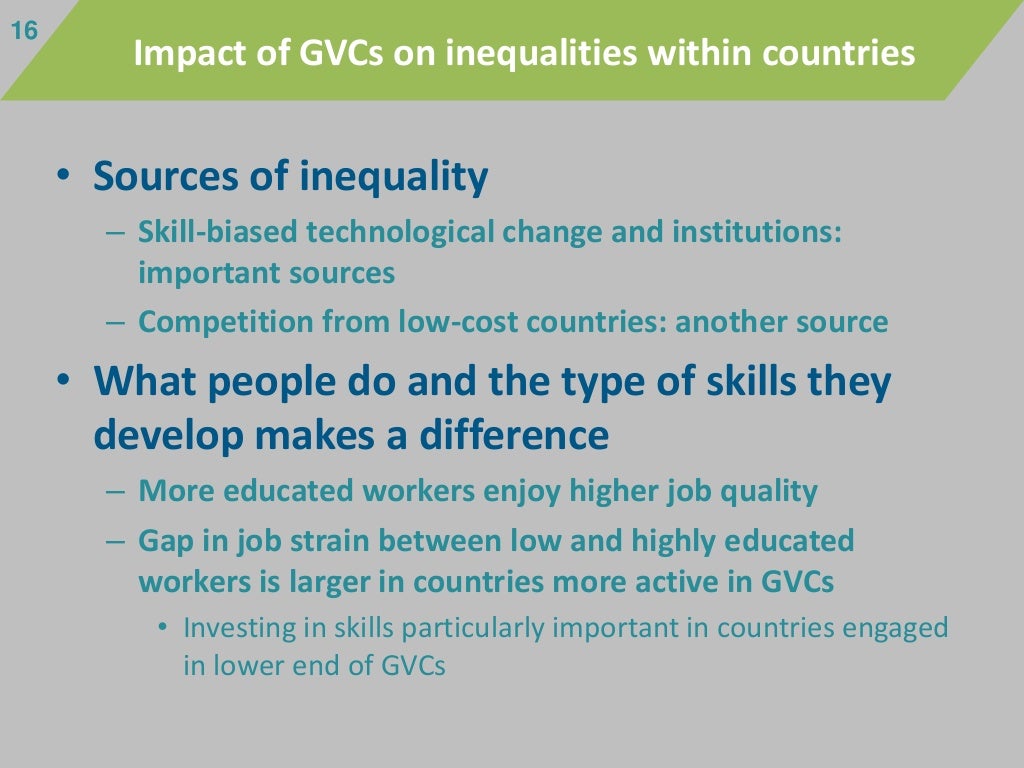 Oecd Skills Outlook Global Launch Skills And Global Value Chains Oecd Skills Outlook Global Launch Skills And Global Value Chains
