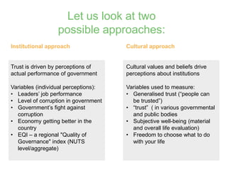 Let us look at two
possible approaches:
Institutional approach
Trust is driven by perceptions of
actual performance of government
Variables (individual perceptions):
• Leaders’ job performance
• Level of corruption in government
• Government’s fight against
corruption
• Economy getting better in the
country
• EQI – a regional "Quality of
Governance" index (NUTS
level/aggregate)
Cultural approach
Cultural values and beliefs drive
perceptions about institutions
Variables used to measure:
• Generalised trust (“people can
be trusted”)
• “trust” ( in various governmental
and public bodies
• Subjective well-being (material
and overall life evaluation)
• Freedom to choose what to do
with your life
 