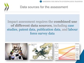 Data sources for the assessment
Impact assessment requires the combined use
of different data sources, including case
stud...