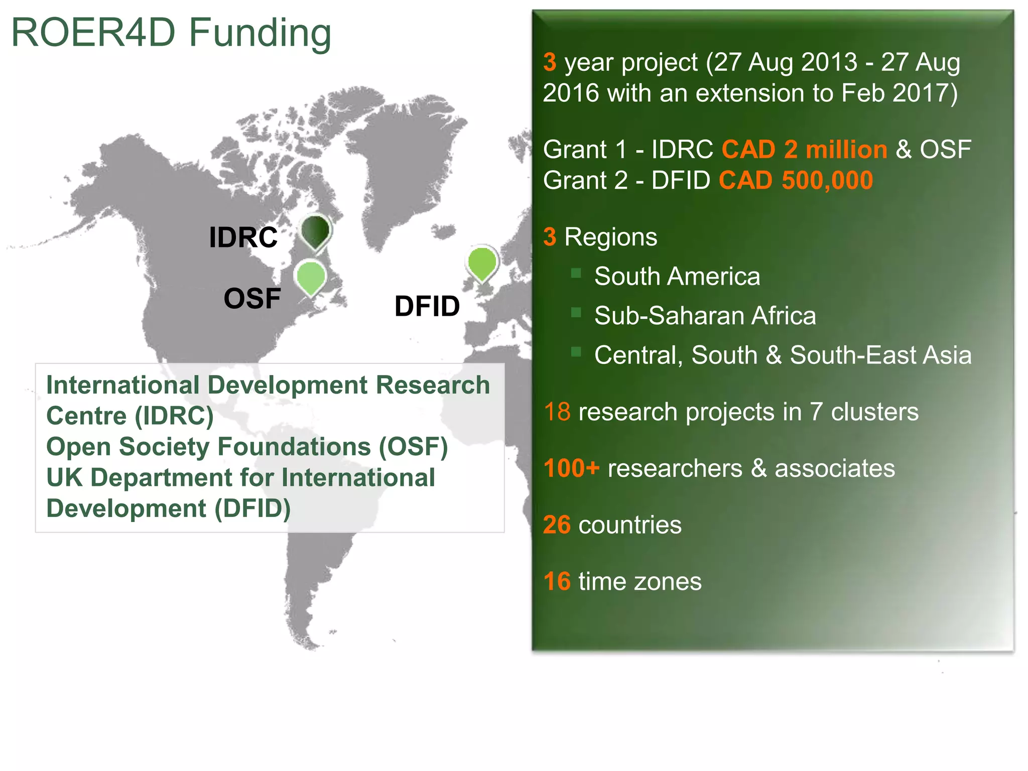 International Development Research
Centre (IDRC)
Open Society Foundations (OSF)
UK Department for International
Development (DFID)
3 year project (27 Aug 2013 - 27 Aug
2016 with an extension to Feb 2017)
Grant 1 - IDRC CAD 2 million & OSF
Grant 2 - DFID CAD 500,000
3 Regions
 South America
 Sub-Saharan Africa
 Central, South & South-East Asia
18 research projects in 7 clusters
100+ researchers & associates
26 countries
16 time zones
IDRC
OSF DFID
ROER4D Funding
 