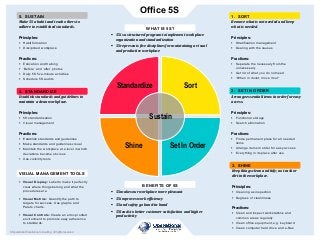 Office 5S
© Operational Excellence Consulting. All rights reserved.
Sort
Set In OrderShine
Standardize
Sustain
1. SORT
Rem...