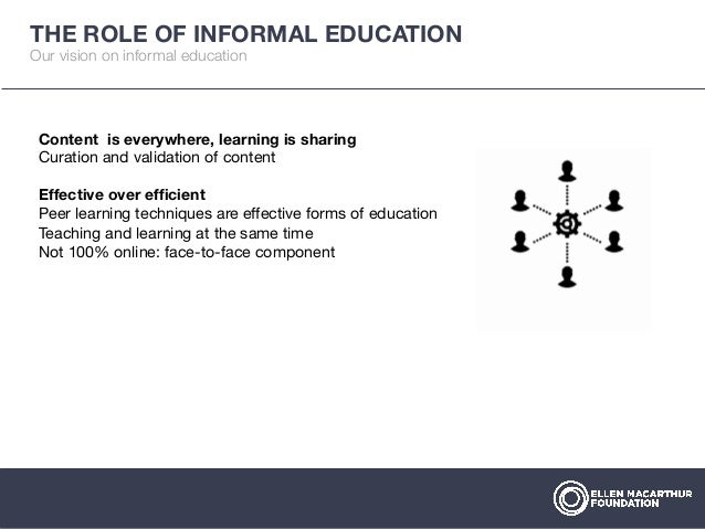 the role of higher education in Chapter five considers the role of technology in the future success of an emerging higher education and postsecondary ecosystem throughout this supplement, examples, case studies, resources, and definitions illustrate the. the role of higher education in Chapter five considers the role of technology in the future success of an emerging higher education and postsecondary ecosystem throughout this supplement, examples, case studies, resources, and definitions illustrate the.