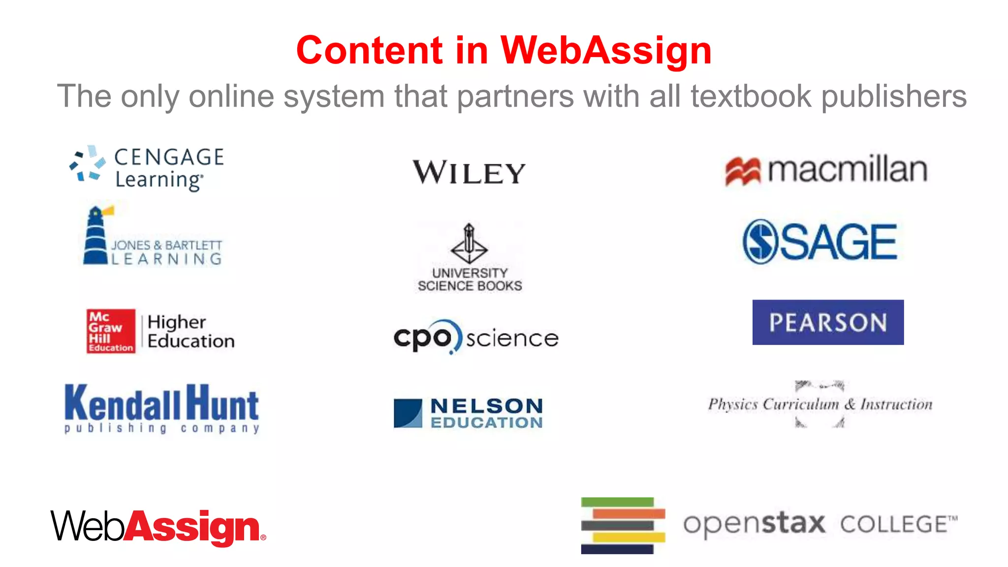 Content in WebAssign
The only online system that partners with all textbook publishers
 