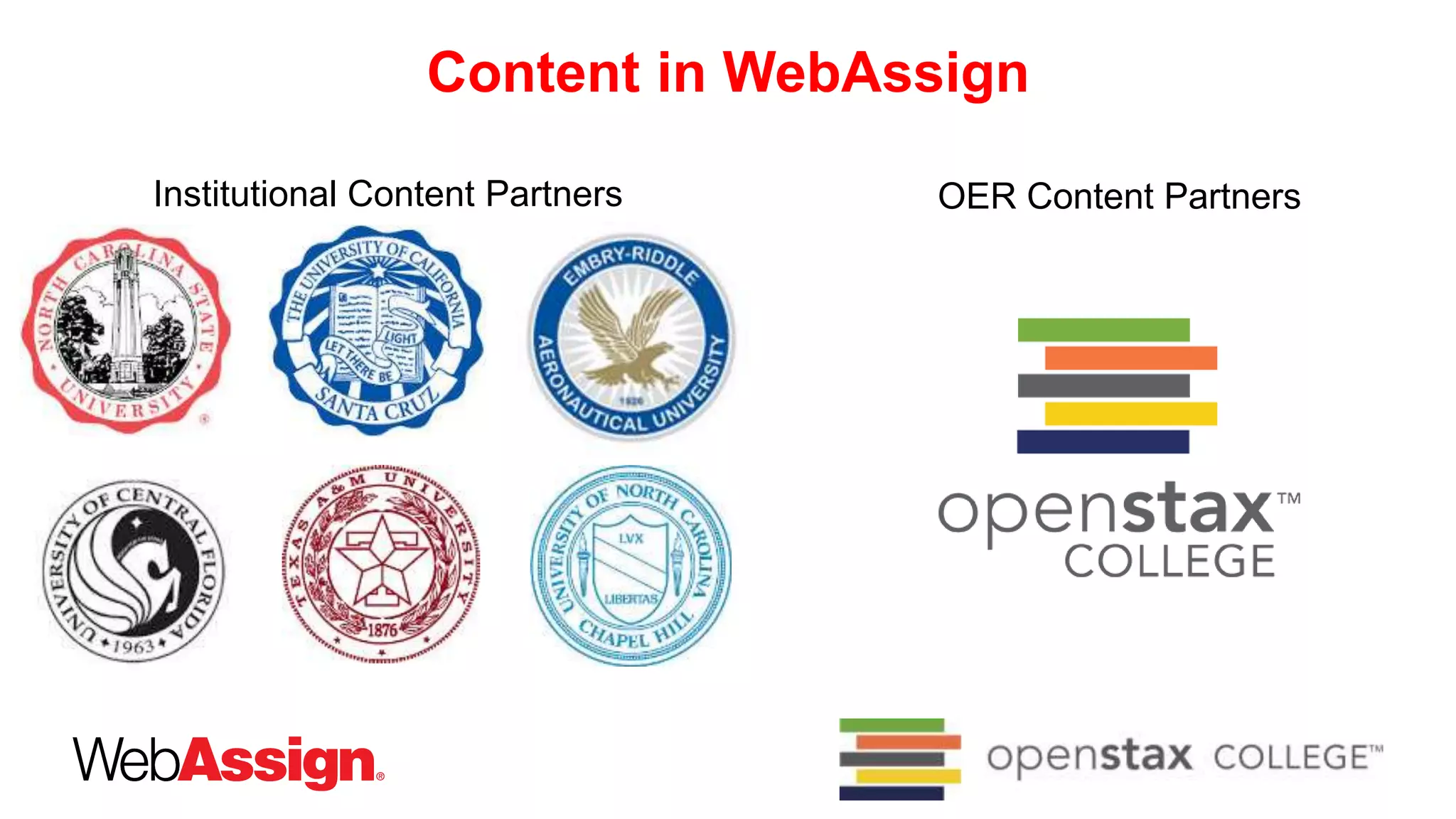 Content in WebAssign
Institutional Content Partners OER Content Partners
 