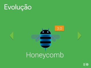 Evolução
Honeycomb
3.0
 