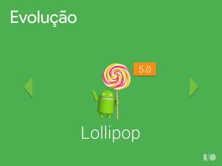 Evolução
Lollipop
5.0
 