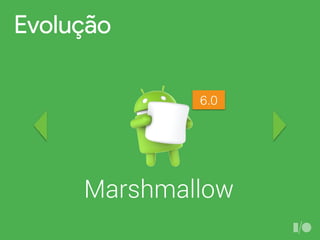 Evolução
Marshmallow
6.0
 