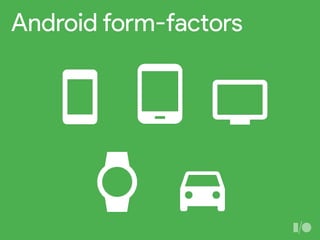 Android form-factors
 