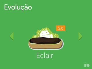 Evolução
Eclair
2.0
 