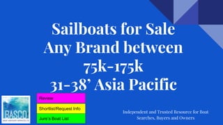 Sailboats for Sale
Any Brand between
75k-175k
31-38’ Asia Pacific
Independent and Trusted Resource for Boat
Searches, Buyers and Owners
Shortlist/Request Info
Jure’s Boat List
Review
 
