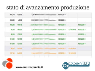 stato di avanzamento produzione

www.andreacometa.it

 