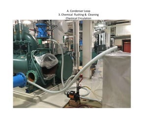 Chiller repair, condenser & refrigerant loop test, pump alignment ...