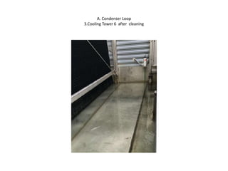 Chiller repair, condenser & refrigerant loop test, pump alignment ...