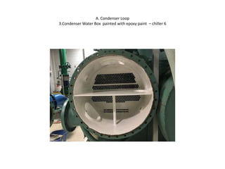 Chiller repair, condenser & refrigerant loop test, pump alignment ...