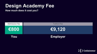 Design Academy Fee
How much does it cost you?
You
Admission fee
€800 €9,120
Tuition Fee
Employer
 