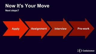 Now It's Your Move
Next steps?
Apply Assignment Interview Pre-work
 