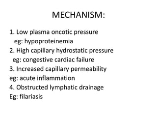 MECHANISM:
1. Low plasma oncotic pressure
eg: hypoproteinemia
2. High capillary hydrostatic pressure
eg: congestive cardiac failure
3. Increased capillary permeability
eg: acute inflammation
4. Obstructed lymphatic drainage
Eg: filariasis
 