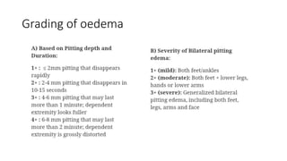 Grading of oedema
 
