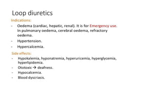 Loop diuretics
 
