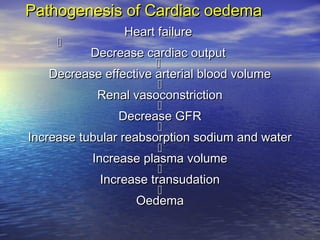 Pathogenesis of Cardiac oedemaPathogenesis of Cardiac oedema
Heart failureHeart failure

Decrease cardiac outputDecrease cardiac output

Decrease effective arterial blood volumeDecrease effective arterial blood volume

Renal vasoconstrictionRenal vasoconstriction

Decrease GFRDecrease GFR

Increase tubular reabsorption sodium and waterIncrease tubular reabsorption sodium and water

Increase plasma volumeIncrease plasma volume

Increase transudationIncrease transudation

OedemaOedema
 
