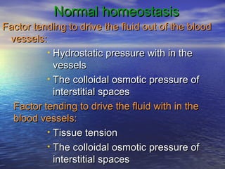 Normal homeostasisNormal homeostasis
Factor tending to drive the fluid out of the bloodFactor tending to drive the fluid out of the blood
vessels:vessels:
• Hydrostatic pressure with in theHydrostatic pressure with in the
vesselsvessels
• The colloidal osmotic pressure ofThe colloidal osmotic pressure of
interstitial spacesinterstitial spaces
Factor tending to drive the fluid with in theFactor tending to drive the fluid with in the
blood vessels:blood vessels:
• Tissue tensionTissue tension
• The colloidal osmotic pressure ofThe colloidal osmotic pressure of
interstitial spacesinterstitial spaces
 