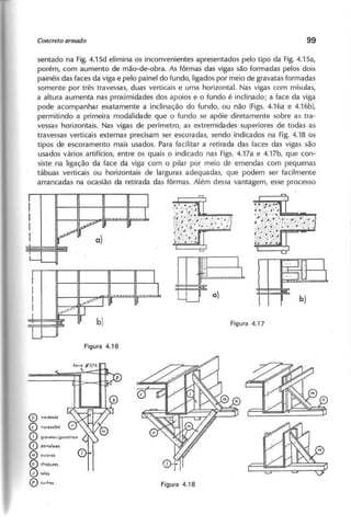 sentado na Fig. 4.15d elimina os inconvenientes apresentados pelo tipo da Fig. 4.15a,
porém, com aumento de mão-de-obra. As fôrmas das vigas são formadas pelos dois
painéis das faces da viga e pelo painel do fundo, ligados por meio de gravatas formadas
somente por três travessas, duas verticais e uma horizontal. Nas vigas com mísulas,
a altura aumenta nas proximidades dos apoios e o fundo é inclinado; a face da viga
pode acompanhar exatamente a inclinação do fundo, ou não (Figs. 4.16a e 4.16b),
permitindo a primeira modalidade que o fundo se apóie diretamente sobre as tra-
vessas horizontais. Nas vigas de perímetro, as extremidades superiores de todas as
travessas verticais externas precisam ser escoradas, sendo indicados na Fig. 4.18 os
tipos de escoramento mais usados. Para facilitar a retirada das faces das vigas são
usados vários artifícios, entre os quais o indicado nas Figs. 4.17a e 4.17b, que con-
siste na ligação da face da viga com o pilar por meio de emendas com pequenas
tábuas verticais ou horizontais de larguras adequadas, que podem ser facilmente
arrancadas na ocasião da retirada das fôrmas. Além dessa vantagem, esse processo
1 I
I _____
J
I
--- ----
.:'
.... ~...,::-
I U
I -:;:::::.:'"
I
b)
-
® Iroves~os
o I'Qvenôes
Q) g'o"'o'o~ 19C5tolnosl
(J) pOl1loleres
e ~scoros
o chopUle~
01
010s
® cv"hO$
 