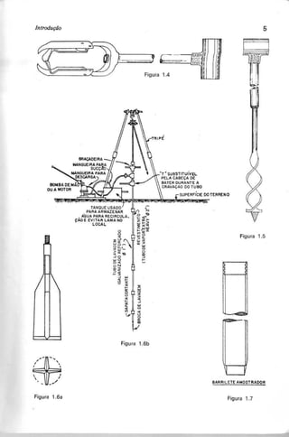 "T" SUBSTITU(VEL
PELA CABEÇA DE
BATER DURANTE A
CRAVAÇAO DO TUBO
SUPERF(CIE DO TERRENO
TANQUE USADO
PARA ARMAZENAR
ÁGUA PARA RECIRCULA_
çÃO E EVITAR LAMA NO
LOCAL
 