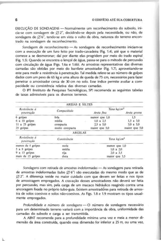 EXECUÇÃO DE SONDAGENS - Normalmente um reconhecimento do subsolo, ini-
cia-se com sondagem de 02", decidindo-se depois pela necessidade, ou não, de
sondagens de 0 6", tendo-se em vista o vulto da obra, natureza do terreno encon-
trado na sondagem de reconhecimento.
Sondagem de reconhecimento - As sondagens de reconhecimento iniciam-se
com a execução de um furo feito por trado-cavadeira (Fig. 1.4), até que o material
comece a se desmoronar; daí por diante elas progridem por meio do trado espiral
(Fig. 1.5). Quando se encontra o lençol de água, passa-se para o método de percussão
com circulação de água (Figs. 1.6a e 1.6b). As amostras representativas das diversas
camadas são' obtidas por meio do barrilete amostrador (Fig. 1.7), aproveitando-se
este para medir a resistência à penetração. Tal medida refere-se ao número de golpes
dados com um peso de 65 kg e uma altura de queda de 75 cm, necessários para fazer
penetrar o amostrador cerca de 30 cm no solo. Esse índice permite avaliar a com-
pacidade ou consistência relativa das diversas camadas.
O IPT (Instituto de Pesquisas Tecnológicas, SP) recomenda as seguintes tabelas
de taxas admissíveis para os diversos terrenos.
Resistência à
penetração
6 golpes
6 a 0 golpes
11 a 25 golpes
25 golpes
Taxa kq/Ctr'2
Areia fina Areia grossa
fofa
m édia
com pacta
m uito com pacta
A RG ILA S
m enor que 1,0
1,0 a 2,5
2,5 a 5,0
m aior que 5,0
1,5
1,5 a 3,0
3,0 a 5,0
m aior que 5,0
Resistência à
penetração
m enos de 4 golpes
5 a 8 golpes
9 a 15 golpes
m ais de 15 golpes
m ole
m édia
rija
dura
m enor que 1,0
1,0 a 2,0
2,0 a 3,5
m aior que 3,5
Sondagens com retirada de amostras indeformadas - As sondagens para retirada
de amostras indeformadas (tubo 0 6") são executadas do mesmo modo que as de
02". A diferença reside no maior cuidado com que devem ser feitas e nos tipos
de amostragem empregados. A cravação desses amostradores não deverá ser feita
por percussão, mas sim, pela carga de um macaco hidráulico reagindo contra uma
a_ncoragem fixada no próprio tubo-guia. Existem amostradóres para retirada de amos-
tra de solos coesivos e solos não-coesivos. As Figs. 1.8 e 1.9 mostram os tipos usual-
mente empregados.
Profundidade e número de sondagens - O número de sondagens necessano
para um determinado terreno variará com a importância da obra, uniformidade das
camadas do subsolo e carga a ser transmitida.
A ABNT recomenda para a profundidade mínima uma vez e meia a menor di-
mensão da área construída, quando essa dimensão for inferior a 25 m, ou uma vez,
 
