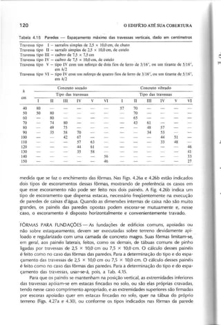 Tabela 4.15 Paredes - Espaçamento máximo das travessas verticais, dado em centímetros
Travessa tipo I - sarrafos simples de 2,5 x 10,0 cm, de chato
Travessa tipo II - sarrafo simples de 2,5 x 10,0 cm, de cutelo
Travessa tipo III - caibro de 7,5 x 7,5 cm
Travessa tipo IV - caibro de 7,5 x 10,0 cm, de cutelo
Travessa tipo V - tipo IV com um reforço de dois fios de ferro de 3/16", ou um tirante de 5/16",
em h /2
Travessa tipo VI - tipo IV com um reforço de quatro fios de ferro de 3/16", ou um tirante de 5/16",
em h /2
Concreto socado Concreto vibrado
h
Tipo das travessas Tipo das travessas
cm
II III IV V VI II III IV V VI
40 80 57 70
50 50 80 70
60 80 65
70 74 80 43 61
80 49 75 48 57
90 35 58 70 34 53
100 42 67 44 51
110 57 63 33 48 J
120 44 61 46
130 35 58 41
140 56 33
150 46 27
medida que se faz o enchimento das fôrmas. Nas Figs. 4.26a e 4.26b estão indicados
dois tipos de escoramentos dessas fôrmas, mostrando de preferência os casos em
que esse escoramento não pode ser feito nos dois painéis. A Fig. 4.26b indica um
tipo de escoramento que dispensa estacas, necessário freqüentemente na execução
de paredes de caixas d'água. Quando as dimensões internas de caixa não são muito
grandes, os painéis das paredes opostas podem escorar-se mutuamente e, nesse
caso, o escoramento é disposto horizontalmente e convenientemente travado.
FÔRMAS PARA FUNDAÇOES- As fundaçÕes de edifícios comuns, apoiadas ou
não sobre estaqueamento, devem ser executadas sobre terreno devidamente api-
loado e regularizado com uma camada de concreto magro. Suas fôrmas limitam-se, .
em geral, aos painéis laterais, feitos, como os demais, de tábuas comuns de pinho
ligadas por travessas de 2,5 x 10,0 cm ou 7,5 x 10,0 cm. O cálculo desses painéis
é feito como no caso das fôrmas das paredes. Para a determinação do tipo e do espa-
çamento das travessas de 2,5 x 10,0 cm ou 7,5 x 10,0 cm. O cálculo desses painéis
é feito como no caso das fôrmas das paredes. Para a determinação do tipo e do espa-
çamento das travessas, usar-se-á, pois, a Tab. 4.15.
Para que os painéis se mantenham na posição vertical, as extremidades inferiores
das travessas apóiam-se em estacas fincadas no solo, ou são elas próprias cravadas,
tendo nesse caso comprimento apropriado, e as extremidades superiores são firmadas
por escoras apoiadas quer em estacas fincadas no solo, quer na tábua do próprio
terreno (Figs. 4.27a e 4.30), ou conforme os tipos indicados nas fôrmas da parede
 