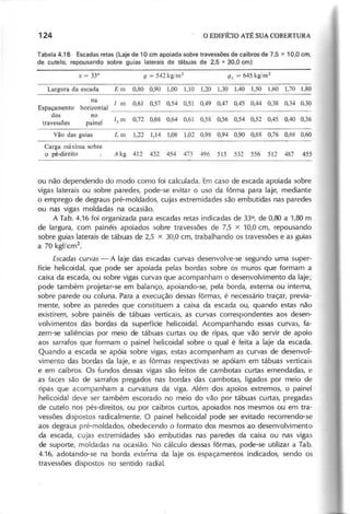 Tabela 4.16 Escadas retas (Laje de 1°em apoiada sobre travessões de caibros de 7,5 x 10,0 em,
de cutelo, repousando sobre guias laterais de tábuas de 2,5 x 30,0 em)
Cl = 33° 9 = 542 kgim2
9, = 645 kgim2
Largura da escada Em 0,80 0,90 1,00 1,10 1,20 1,30 1,40 1,50 1,60 1,70 1,80
na
1m 0,61 0,57 0,54 0,51 0,49 0,47 0,45 0,44 0,38 0,34 0,30
Espaçamento horizontal
dos no
fim 0,72 0,68 0,64 0,61 0,58 0,56 0,54 0,52 0,45 0,40 0,36
travessões painel
Vão das guias Lm 1,22 1,14 1,08 1,02 0,98 0,94 0,90 0,88 0,76 0,68 0,60
Carga máxima sobre
o pé-direito A kg 412 432 454 473 496 515 532 556 512 487 455
ou não dependendo do modo como foi calculada. Em caso de escada apoiada sobre
vigas laterais ou sobre paredes, pode-se evitar o uso da fôrma para laje, mediante
o emprego de degraus pré-moldados, cujas extremidades são embutidas nas paredes
ou nas vigas moldadas na ocasião.
A Tab. 4.16 foi organizada para escadas retas indicadas de 33°, de 0,80 a 1,80 m
de largura, com painéis apoiados sobre travessões de 7,5 x 10,0 em, repousando
sobre guias laterais de tábuas de 2,5 x 30,0 em, trabalhando os travessões e as guias
a 70 kgf/cm2
.
E s c a d a s c u r v a s - A laje das escadas curvas desenvolve-se segundo uma super-
fície helicoidal, que pode ser apoiada pelas bordas sobre os muros que formam a
caixa da escada, ou sobre vigas curvas que acompanham o desenvolvimento da laje;
pode também projetar-se em balanço, apoiando-se, pela borda, externa ou interna,
sobre parede ou coluna. Para a execução dessas fôrmas, é necessário traçar, previa-
mente, sobre as paredes que constituem a caixa da escada ou, quando estas não
existirem, sobre painéis de tábuas verticais, as curvas correspondentes aos desen-
volvimentos das bordas da superfície helicoidal. Acompanhando essas curvas, fa-
zem-se saliências por meio de tábuas curtas ou de ripas, que vão servir de apoio
aos sarrafos que formam o painel helicoidal sobre o qual é feita a laje da escada.
Quando a escada se apóia sobre vigas, estas acompanham as curvas de desenvol-
vimento das bordas da laje, e as fôrmas respectivas se apóiam em tábuas verticais
e. em caibros. Os fundos dessas vigas são feitos de cambotas curtas emendadas, e
as faces são de sarrafos pregados nas bordas das cambotas, ligados por meio de
ripas que acompanham a curvatura da viga. Além dos apoios extremos, o painel
helicoidal deve ser também escorado no meio do vão por tábuas curtas, pregadas
de cutelo nos pés-direitos, ou por caibros curtos, apoiados nos mesmos ou em tra-
vessões dispostos radicalmente. O painel helicoidal pode ser evitado recorrendo-se
aos degraus pré-moldados, obedecendo o formato dos mesmos ao desenvolvimento
da escada, cujas extremidades são embutidas nas paredes da caixa ou nas vigas
de suporte, moldadas na ocasião. No cálculo dessas fôrmas, pode-se utilizar a Tab.
4.16, adotando-se na borda extérna da laje os espaçamentos indicados, sendo os
travessões dispostos no sentido radial.
 