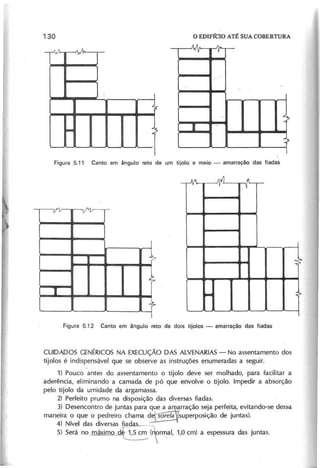 A • A.
V"
~
A A . A ••
V r
/
-
""7
I
~
V V"'v
I
-<7
I
~
Af" AI! f
-I
~
~
- ..•
CUIDADOS GENÉRICOS NA EXECUÇÃO DAS ALVENARIAS - No assentamento dos
tijolos é indispensável que se observe as instruções enumeradas a seguir.
1) Pouco antes do assentamento o tijolo deve ser molhado, para facilitar a
aderência, eliminando a camada de pó que envolve o tijolo. Impedir a absorção
pelo tijolo da umidade da argamassa.
2) Perfeito prumo na disposição das diversas fiadas.
3) Desencontro de juntas para ~a~~rração seja perfeita, evitando-se dessa
maneira o que o pedreiro chama d sorela (superposição de juntas).
4) Nível das diversas fiadas..__
5) Será no máximo ci(1,5 c~ ( or~al, 1,0 cm) a espessura das juntas.
 