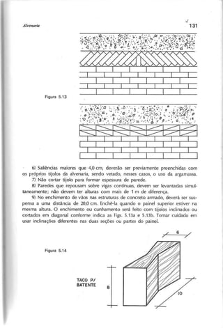 '"
1 3 1
6) Saliências maiores que 4,0 cm, deverão ser previamente preenchidas com
os próprios tijolos da alvenaria, sendo vetado, nesses casos, o uso da argamassa.
7) Não cortar tijolo para formar espessura de parede.
8) Paredes que repousam sobre vigas contínuas, devem ser levantadas simul-
taneamente; nãó devem ter alturas com mais de 1 m de diferença.
9) No enchimento de vãos nas estruturas de concreto armado, deverá ser sus-
pensa a uma distância de 20,0 cm. Enchê-Ia quando o painel superior estiver na
mesma altura. O enchimento ou cunhamento será feito com tijolos inclinados ou
cortados em diagonal conforme indica as Figs. 5.13a e 5.13b. Tomar cuidado em
usar inclinações diferentes nas duas seções ou partes do painel.
TACO P/
BATENTE
 