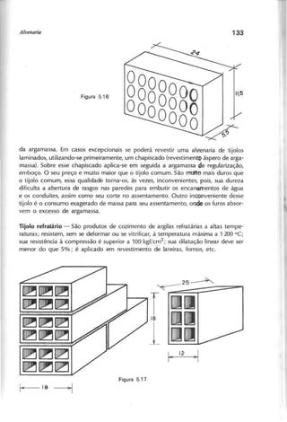 da argamassa. Em casos excepcionais se poderá revestir uma alvenaria de tijolos
laminados, utilizando-se primeiramente, um chapiscado (revestimento áspero de arga-
massa). Sobre esse chapiscado aplica-se em seguida a argamassa d e regularização,
emboço. O seu preço e muito maior que o tijolo comum. São m u lto mais duros que
o tijolo comum, essa qualidade torna-os, às vezes, inconvenientes, pois, sua dureza
dificulta a abertura de rasgos nas paredes para embutir os encanamentos de água
e os conduítes, assim como seu corte no assentamento. Outro inconveniente desse
tijolo é o consumo exagerado de massa para seu assentamento, o n d e os furos absor-
vem o excesso de argamassa.
T ijo lo re fra tá rio - São produtos de cozimento de argilas refratárias a altas tempe-
raturas; resistem, sem se deformar ou se vitrificar, à temperatura máxima a 1 200 De;
sua resistência à compressão é superior a 1_º-Okgffcf..l:l2;
sua dilatação linear deve ser
menor do que 5%; é aplicado em revestimento de lareiras, fornos, etc.
~~~
~~~
~~~
~~~
. -::,'_;':;.:~:::;
..':"..... : ...,.:~,:,.:..,: ..,.~.;:'"
,· !c;."•.· · · ·
~~~
~~~
25~
~
T
18
J
••
I I
l i
r 12 ~I
 
