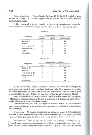 T ip o s e d im e n s õ e s - A Especificação Brasileira, EB-50, da ABNT estabelece para
os blocos vazados, de concreto simples, sem função estrutural, as características
enumeradas a seguir.
1) São considerados blocos normais, com forma de paralelepípedo retangular,
com as dimensões nominais fixadas na Tab. 5.1 e vazados no sentido da altura.
Tabela 5.1
D im e n s õ e s e m c e n tím e tr o s
Designação
Largura Altura Comprimento
Bloco de 20 20 20 40
Bloco de 15 15 20 40
Meio-bloco de 20 20 20 20
Meio-bloco de 15 15 20 20
Lajota 10 20 40
Meia-lajota 10 20 20
Tabela 5.2
D im e n s õ e s e m c e n tím e tr o s
Designação
Largura Altura Comprimento
Bloco de 20 18 19 39
Bloco de 15 14 19 39
Meio-bloco de 20 19 19 19
Meio-bloco de 15 14 19 19
Lajota 9 19 39
Meia-lajota 9 19 19
2) São considerados blocos modulares os blocos em forma de paralelepípedo
retangular, com as dimensões nominais fixadas na Tab. 5.2 e vazados no sentido
da altura. Entretanto, os fabricantes e máquinas moldadoras chamam atenção para
a possibilidade de serem feitos, por uma única máquina, vários tipos de blocos.
Ainda com referência à EB-50,a mesma classifica os blocos em duas categorias,
1) blocos que podem ser empregados sem revestimento e 2) blocos para serem empre-
gados obrigatoriamente, c o m revestimento.
Os blocos deverão ter arestas, não apresentar trincas, fraturas ou outros defeitos
que possam prejudicar o seu assentamento ou afetar a resistência e a durabilidade
da construção.
R e c e b im e n to - Só devem ser recebidos da fábrica os blocos já completamente
curados e secos, que serão depositados cuidadosamente na obra, evitando-se cho-
ques, em local protegido da chuva e livres do contato direto com o solo.
) A s s e n ta m e n to ~ Inicia-se a parede assentando-se os blocos de canto, que ser-
1 virão de guia, tomando-se a precaução de verificar se a distância entre eles é múl-
Ltipla de um número inteiro de blocos, inclusive as juntas. Caso contrário deverá
 