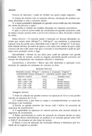 P r o c e s s o d e fa b r ic a ç ã o - pode ser dividido nas quatro etapas seguintes:
1) mistura do cimento com os materiais silicosos, introdução de produtos quí-
mi~os destinados a criar a estrutura celular;
2) a massa produzida é despejada em grandes carros-molde que são colocados
nas camas de pré-cura a vapor;
3) o produto é cortado nas medidas desejadas em máquinas automáticas;
4) após o corte os carros-molde são introduzidos em grandes autoclaves, onde
se realiza a reação química entre a cal livre do cimento e a sílica, formando o silicato
de cálcio.
D a d o s té c n ic o s - O concreto celular é fabricado em diversas densidades no-
minais que variam entre 300 kg/m3
e 1000 kg/m3
; sua resistência à compressão
(ruptura) varia de acordo com a densidade entre 5 kgf/cm2
a 50 kgf/cm2
. É um exce-
lente isolante térmico, da ordem de quatro a oito vezes mais isolante do que o tijolo
comum e de oito a dez vezes mais que o concreto; é incombustível e pode ser apli-
cado como proteção contra o fogo.
M a n e a b ilid a d e - Devido ao seu baixo peso, pode ser aplicado com grande
facilidade. Pode ser serrado, cavado ou rasgado, permitindo grande economia nos
serviços de embutimento das instalações elétricas e hidráulicas.
C a r a c te r ís tic a s e d im e n s õ e s - Blocos tipo 0,45 destinados à aplicação como
aivenaria de vedação em estruturas de concreto ou ferro.
Densidade nominal, 450 kgím3 - resistência à compressão, 15 kgf/cm2 -
condutibilidade térmica, 0,04 kcaIJm h - isolamento acústico médio, 42 dB
D im e n s õ e s s ta n d a r d P e s o /m 2
A p lic a ç õ e s u s u a is
0,06 x 0,40 x 0,40
0,075 x 0,40 x 0,40
0,10 x 0,40 x 0,40
0,12 x 0,40 x 0,40
0,15 x 0,40 x 0,40
27 kg
34kg
45 kg
54 kg
68 kg
Divisões
Paredes internas
Paredes externas
Paredes externas
Paredes externas
V a n ta g e n s té c n ic a s
1) Pode ser utilizado nas paredes externas na espessura de 10 em e nas paredes
internas na espessura de 7,5 em.
2) É material leve, o que reduz as cargas e, conseqüentemente, os custos das
estruturas e das fundações.
3) Devido ao grande tamanho dos blocos, 0,40 x 0,40 m há economia de
argamassa de assentamento.
4) A regularidade na espessura do material permite uma sensível redução da
argamassa de revestimento.
5) Reduz sensivelmente os custos de aplicação da alvenaria devido ao maior
tamanho dos blocos. Normalmente, um pedreiro e um servente aplicam entre 25,00
a 35,00 m
2
de alvenaria em oito horas de serviço.
6) Reduz o custo de aplicação das instalações elétricas e hidráulicas pela faci-
lidade de se rasgarem as paredes.
 