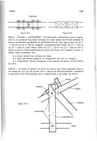 EM ENDA
:
~
IIlj~I -;.
-- ;-~ l~ -- ;--.-
• • 11 • •
••• 11 •••
______ JL- _
PER N A- ESC O R A - SU SPEN SÓ R IO - Prim eiram ente esclarecem os que o suspen-
sório é um pendural secundário form ado por duas tábuas do m esm o m aterial da
tesoura, proveniente geralm ente do desdobram ento de um a viga com um de 6,0 x
x 12,0 cm ou 6,0 x 16,0 cm surgindo conseqüentem ente peças de 2,5 x 12,0 cm
ou 2,5 x 16,0 cm . Essas tábuas (talas) de 2,5 x 12,0 cm ou 2,5 x 16,0 cm são fi-
xadas na perna e linhas lateralm ente ao plano da tesoura. O s cuidados a serem to-
m ados nessa sam bladura são:
1) a escora deverá ficar em baixo da terça;
2) a terça não deverá apoiar-se no suspensório m as sim no "chapus";
3) o "suspensório" deverá ultrapassar a face superior da perna e a face inferior
da linha.
TER Ç A S- A s terças se apóiam na perna da tesoura que estão separadas entre si
em m édia de 3 m , isso de acordo com o cálculo de dim ensionam ento, entretanto
a experiência tem dem onstrado que o espaçam ento é da ordem de 2,50 m .
 