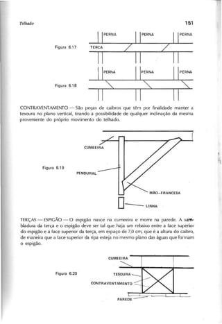 CONTRAVENTAMENTO - São peças de caibros que têm por finalidade manter a
tesoura no plano vertical, tirando a possibilidade de qualquer inclinação da mesma
proveniente do próprio movimento do telhado.
0-
TERÇAS- ESPIGÃO- O esplgao nasce na cumeeira e morre na parede. A sam-
bladura da terça e o espigão deve ser tal que haja um rebaixo entre a face superior
do espigão e a face superior da terça, em espaço de 7,0 cm, que é a altura do caibro,
de maneira que a face superior da ripa esteja no mesmo plano das águas que formam
o espigão.
 