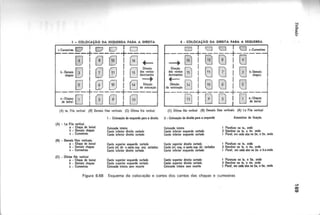 Direção
dos ventos
dominantes
-.
- 1.a Fila vertical
a • Chapa de beiral
b • Demais chapas
c . Cumeeiras
Colocada inteira
Canto inferior direito corlado
Canto inferior direito cortado
• Demais filas verticais
a - Chapa de beiral
b • Demais chapas
c • Cumeeiras
Canto superior esquerdo corlado
Canto inl. dir e canto sup esq cortados
Canto inferior direito cortado
(C) - Última fila vertical
a - Chapa de beiral
b - Demais chapas
c - Cumeeiras
Canto superior esquerdo cortado
Canto superior esquerdo cortado
Colocada inteira sem recorte
Direção
dos ventos
dominantes
.-
Colocada inteira
Canto inlerior esquerdo cortado
Canto inferior esquerdo cortado
1 Paraluso na ta. onda
2 Ganchos na la. e 4a onda
1 Paraf. em cada aba na 2a. e 5a. onda
Canto superior direito corlado
Canto inl. esq. e canto sup. dir. corlados
Canto inlerior esquerdo cortado
1 Parafuso na ta. onda
2 Ganchos na la. e 4a. onda
1 Paral. em cada aba na 2a. e 5.a onda
Canto superior direito cortado
Canto superior direito cortado
Colocada inteira sem recorte
1 ParaTuso na ta. e 50. onda
2 Ganchos na Ia. e 4a. onda
1 Paraf. em cada aba na 2a. e 5a. ·onda
 
