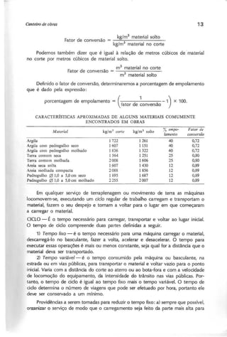kg/m3
material solto
Fator de conversão = ----------.
kg/m3
material no corte
Podemos também dizer que é igual à relação de metros cúbicos de material
no corte por metros cúbicos de material solto.
m3
material no corte
Fator de conversão = 3 .
m material solto
Definido o fator de conversão, determinaremos a porcentagem de empolamento
que é dado pela expressão:
porcentagem de empolamento = (f d 1 _ 1) x 100.
ator e conversao
CARACTERíSTICAS APROXIMADAS DE ALGUNS MATERIAIS COMUMENTE
ENCONTRADOS EM OBRAS
F a la r d e
c o n v e rsã o
% e m p o -
la m e n to
Argila
Argila com pedregulho seco
Argila com pedregulho molhado
Terra comum seca
Terra comum molhada
Areia seca solta
Areia molhada compacta
Pedregulho 0 1,0 a 5,0 em seco
Pedregulho 0 1,0 a 5,0 em molhado
1722
1607
1836
1564
2008
1607
2088
1895
2255
1261
1151
1322
1251
1606
1430
1856
1687
2007
0,72
0,72
0,72
0,80
0,80
0,89
0,89
0,89
0,89
Em qualquer serviço de terraplenagem ou movimento de terra as máquinas
locomovem-se, executando um ciclo regular de trabalho carregam e transportam o
material, fazem o seu despejo e tornam a voltar para o lugar em que começaram
a carregar o material.
CICLO - É o tempo necessário para carregar, transportar e voltar ao lugar inicial.
O tempo de ciclo compreende duas partes definidas a seguir.
1) T e m p o fixo - é o tempo necessário para uma máquina carregar o material,
descarregá-Io no basculante, fazer a volta, acelerar e desacelerar. O tempo para
executar essas operações é mais ou menos constante, seja qual for a distância que o
material deva ser transportado.
2) T e m p o v a r iá v e /-é o tempo consumido pela máquina ou basculante, na
estrada ou em vias públicas, para transportar o material e voltar vazio para o ponto
inicial. Varia com a distância do corte ao aterro ou ao bota-fora e com a velocidade
de locomoção do equipamento, da intensidade do trânsito nas vias públicas. Por-
tanto, o tempo de ciclo é igual ao tempo fixo mais o tempo variável. O tempo de
ciclo determina o número de viagens que pode ser efetuado por hora, portanto ele
deve ser conservado a um mínimo.
Providências a serem tomadas para reduzir o tempo fixo: a) sempre que possível,
organizar o serviço de modo que o carregamento seja feito da parte mais alta para
 