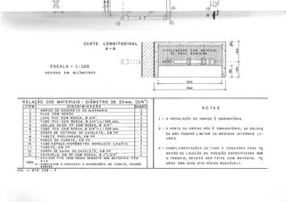 LONGiTUDiNAL
A-A
ESCALA = 1: 1 0 0
MEDIDAS EM MILfMETROS
RELAÇÃO DOS MATERIAIS - DIÂMETRO DE 20mm.
ITEM DISCRIMINA O
1 ABRIGO DE CONCRETO OU ALVENARIA
2 - -----pujG COM ROSCA
3 -L:JVAPV"CCOM ROSCA, tJ 3/4"
4 TUBO PVC COM ROSCA, l/Í 3 /4 ' • L= 4 5 0 m m .
m
--·JOEi.!iO 90GR PP COM ROSCA, lIí 3 /4 "
_6 TUBO PVC COM ROSCA, l1 l 3 /4 ". L= 2 3 0 m m .
L. _.~()_RPO _~ __
E_N.T_R_AD"-'pº_~YA·L~..IS_l:~~ __ ~ __
~ T l,!~~l.L!'.
R.º-~!'l..GJ~_~.Q..0:~~.~. _
--I; - -- i~~~
~~AJ*BH~ Hó MEE~
i~'-'iõNOJ A1'01,5 m 31h.
I I . --T'ÜSE"T'E,-EMf'P-- ---- -----------.--------
12- -- ..0 _ 0 cO R p o -õf-s A "iOA-OÕ~C~AV A L E T E L i M P P .------------
-I3 - · - C Õ T Õ i' E L O E M P P C O M R O S C A , lIí""!"X 37 "" .. ---
I - UTILIZAR FITA VEDA-ROSCA SOMENTE NOS MATERIAiS ITEM
" • 6
OBS. 2 .. COMPLETAM O CONJUNTO' 2 GUARNiÇÕES 00 TUBETE, PADRÃO
SABESP.
C D. íl.672.728 .. 7
(3 /4 ")
QUANT.
1
2
1
1
1
1
1
._L
2
1
1
1
1
2 - A PORTA DO ABRIGO NÃO É OBRIGATÓRIA; SE COLOC~
0/ NÃO PODERÁ LIMITAR AS MEDIDAS INTERNAS LI-
VRE S.
3 - COMPLEMENTIÇÕES DO TUBO E CONEXÕES PARA CQ
NEXÃO DA LIGAÇÃO NA POSiÇÃO ESPECIFICADA SOB
O PASSEIO, DEVERÁ SER FEITA COM MATERIAL P~
- I I
DRAO NBR 5648 (PVC RIGIDO ROSCAVEL).
 