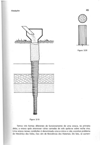 ..
. . ' .
.:....•::.:.:... :..
Temos três formas diferentes de funcionamento de uma estaca, na primeira
delas, a estaca após atravessar várias camadas de solo apóia-se sobre rocha viva.
Uma estaca nessas condições é denominada e s ta c a - c o lu n a e não constitui problema
de Mecânica dos Solos, mas sim de Resistência dos Materiais. De fato, se aumen-
 