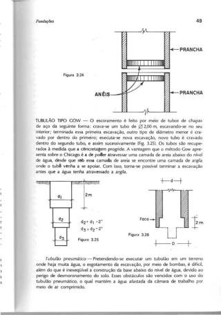 T U B U L Ã O T IP O G O W - O e sc o ra m e n to é fe ito p o r m e io d e tu b o s d e c h a p a s
d e a ç o d a se g u in te fo rm a : c ra v a -se u m tu b o d e 0 2 ,0 0 m , e sc a v a n d o -se n o se u
in te rio r; te rm in a d a e ssa p rim e ira e sc a v a ç ã o , o u tro tip o d e d iâ m e tro m e n o r é c ra -
v a d o p o r d e n tro d o p rim e iro ; e x e c u ta -se n o v a e sc a v a ç ã o , n o v o tu b o é c ra v a d o
d e n tro d o se g u n d o tu b o , e a ssim su c e ssiv a m e n te (F ig . 3 .2 5 ). O s tu b o s sã o re c u p e -
ra d o s à m e d id a q u e a c e n c re ta g e m p ro g rid e . A v a n ta g e m q u e o m é to d o G o w a p re -
se n ta so b re o C h ic a g o é a d e p o e r á tra v e ssa r u m a c a m a d a d e a re ia a b a ix o d o n ív e l
d e á g u a , d e sd e q u e s b e ssa c a m a a d e a re ia se e n c o n tre u m a c a m a d a d e a rg ila
o n d e o tu b v ê n h a a se a p o ia r. C o m isso , to rn a -se p o ssív e l te rm in a r a e sc a v a ç ã o
a n te s q u ê a á g u a te n h a a tra v ê ssa d o a a rg ila .
----, r---
I :
I I
L J
d2= d] -2"
d3 = d2 - 2"
+ --0 --+
Tubulão pneumático - P re te n d e n d o -se e x e c u ta r u m tu b u lã o e m u m te rre n o
o n d e h a ja m u ita á g u a , o e sg o ta m e n to d a e sc a v a ç ã o , p o r m e io d e b o m b a s, é d ifíc il,
a lé m d o q u e é in e x e q ü ív e l a c o n stru ç ã o d a b a se a b a ix o d o n ív e l d e á g u a , d e v id o a o
p e rig o d e d e sm o ro n a m e n to d o so lo . E sse s o b stá c u lo s sã o v e n c id o s c o m o u so d o
tu b u lã o p n e u m á tic o , o q u a l m a n té m a á g u a a fa sta d a d a c â m a ra d e tra b a lh o p o r
m e io d e a r c o m p rim id o .
 