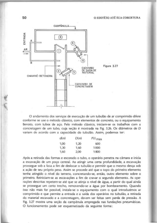 CAMPÁNULA---..
CACHIMBO
DE SAíDA DE
MATERIAL
o andamento dos serviços de execução de um tubulão de ar comprimido difere
conforme se use o método clássico, com elementos de concreto, ou o equipamento
Benoto, com tubos de aço. Pelo método clássico, iniciam-se os trabalhos com a
concretagem de um tubo, cuja seção é mostrada na Fig. 3.26. Os diâmetros de O
variam de acordo com a capacidade do tubulão. Assim, podemos ter:
d(m)
1 ,0 0
1 ,3 0
1 ,6 0
D(m)
1 ,2 0
1 ,6 0
2 ,0 0
p(t) max
600
1 0 0 0
1 8 0 0
Após a retirada das formas e escorado o tubo, o operário penetra na câmara e inicia
a escavação de um poço central. Ao atingir uma certa profundidade, a escavação
prossegue sob a faca a fim de deslocar o tubulão e permitir que o mesmo desça sob
a ação de seu próprio peso. Assim se procede até que o topo do primeiro elemento
tenha atingido o nível do terreno, concretando-se, então, outro elemento sobre o
primeiro. Reiniciam-se as escavações a fim de cravar o segundo elemento. As ope-
rações descritas repetem-se até que se atinja o nível de água, a partir do qual ainda
se prossegue um certo trecho, removendo-se a água por bombeamento. Quando
isso não mais for possível, instala-se o equipamento com o qual introduzimos ar
comprimido e que permite a entrada e a saída dos operários no tubulão, a retirada
do material escavado e a concretagem, devem ser feitas sem perda de pressão. A
Fig. 3.27 mostra uma seção da campânula empregada nas fundações pneumáticas.
O funcionamento pode ser esquematizado da seguinte forma:
 