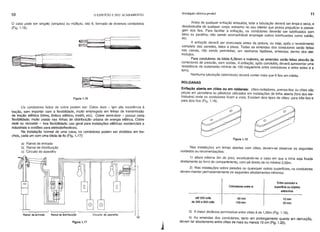 10 o EDIFÍCIO E SEU ACABAMENTO
Instalação elétrica predial 11
o cabo pode ser singelo (simples) ou múltiplo, isto é, formado de diversos condutores
(Fig.1.16).
Figura 1.16
Antes de qualquer enfiação embutida, toda a tubulação deverá ser limpa e seca, e
desobstruída de qualquer corpo estranho no seu interior que possa prejudicar a passa-
gem dos fios. Para facilitar a enfiação, os condutores deverão' ser lubrificados com
talco ou parafina, não sendo aconselhável empregar outros lubrificantes como sabão,
etc.
A enfiação deverá ser executada antes da pintura, ou seja, após o revestimento
completo das paredes, tetos e pisos. Todas as emendas dos condutores serão feitas
nas caixas, não sendo permitidas, em nenhuma hipótese, emendas dentro dos ele-
trodutos.
Para cóndutores de bitola 8,36mm e maiores, as emendas serão feitas através de
conectores de pressão, sem soldas. A enfiação, após concluída, deverá apresentar uma
resistência de isolamento mínimo de 100 megaohms entre condutores e entre estes e a
terra.
Nenhuma tubulação (eletroduto) deverã conter mais que 6 fios em média.
ROLDANAS
Enfiação aberta em elites ou em roldanas: clites-isoladores, prensa-fios ou clites são
peças em porcelana ou plásticos utilizados em instalações de linha aberta (fora dos ele-
trodutos) onde os condutores ficam a vista. Existem dois tipos de clites: para três fios e
para dois fios (Fiy. 1.18).
Os condutores feitos de cobre podem ser: Cobre duro - tym alta resistência à
tração, sem' importar com a flexibilidade, muito empregado em li~has de trans~issãO
de tração elétrica (trens, ônibus elétrico, metrô, etc). Cobre semI-duro - p~SSUl certa
flexibilidade' muito usado nas linhas de distribuição urbana de energia elétrica. Cobre
mole ou re~osido - boa flexibilidade; uso geral para instalações elétricas residenciais e
industriais e cordões para eletrodomesticos.
Na instalação normal de uma casa, os condutores podem ser divididos em tre-
chos, cada um com uma bitola de fio (Fig. 1.17):
Figura 1.18
12mm
25mm
Entre condutor e
superffcie ou objetos
estranhos
60mm
100mm
Condutores entre si
aM 300 volts
de 300 a 600 volts
Nas instalações em linhas abertas com clites, devem-se observar os seguintes
cuidados ou recomendações:
1) altura mínima 3m do piso, excetuando-se o caso em que a linha seja fixada
diretamente ao forro do compartimento, com pé direito de no mínimo 2,50m.
2) Nas instalações sobre paredes ou quaisquer oútras superfícies, os condutores
devem manter permanentemente os seguintes afastamentos mínimos:
3) A maior distância permissível entre clites é de 1,50m (Fig. 1.19).
4) As emendas dos condutores, tanto em prolongamento quanto em derivação,
devem ter afastamento entre elites de mais ou menos 10 em (Flg. 1.~O).
1
I
I
I
I
~
Figura 1.17
'---~~ v
Ramal dllllntrada Ramal de distribuição Circuito do aparelho
a) Ramal de entrada
b) Ramal de distribuição
c) Circuito do aparelho
 