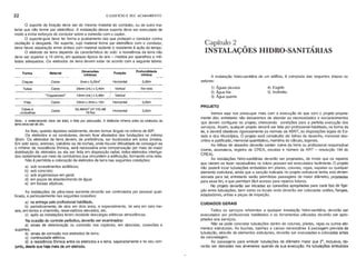 22 o EDIFÍCIO E SEU ACABAMENTO
o suporte de fixação deve ser do mesmo material do condutor, ou de outro ma-
terial que não forme par eletrolítico. A instalação desse suporte deve ser executado de
modo a evitar esforços do condutor sobre a conexão com o captor.
O suporte-guia deve ter forma e acabamento tais que protejam o condutor contra
oscilação' e desgaste. No suporte, cujo material forme par eletrolítico com o condutor,
deve haver separação entre ambos com material isolante e resistente à ação do tempo.
O eletrodo de terra depende da característica do solo: a resistência da terra não
deve ser superior a 10 ohms, em qualquer época do ano - medida por aparelhos e mé-
todos adequados. Os eletrodos de terra devem estar de acordo com a seguinte tabela:
Capítulo 2 ~
INSTALAÇOES HIDRO-SANITARIAS
A instalação hidro-sanitária de um editrcio, é composta das seguintes etapas ou
setores:
CUIDADOS GERAIS
Todos os serviços referentes a qualquer instalação hidro-sanitária, deverão ser
executados por profissionais habilitados e as ferramentas utilizadas deverão ser apro-
priadas aos serviços.
Não se pode concretar tubulações dentro de colunas, pilar~s, vigas ou outros elo-
mentos estruturais. As buchas, bainhas e caixas necessárias à passagem prevista do
tubulação, através de elementos estruturais, deverão ser executadas e colocadas antes
da concretagem.
As passagens para embutir tubulações de diâmetro maior que 2", inclusive, de·
verão ser deixadas nas alvenarias quando de sua execução. As tubulações embutidas
Iremos aqui nos preocupar mais com a execução do que com o projeto propria-
mente dito; entretanto não deixaremos de abordar as necessidades e esclarecimentos
que devem configurar no projeto, oferecendo condições para a perfeita execução dos
serviços. Assim, qualquer projeto deverá ser feito por profissional habilitado, na forma da
lei, e deverá obedecer rigorosamente as normas da ABNT, as disposições legais do Es-
tado e dos Munidpios. O projeto será constiturdo de: folhas de desenho, memorial des-
critivo e justificado, memorial quantitativo, memória do cálculo, legenda.
As folhas de desenho deverão conter: nome da firma ou profissional responsável
(nome, assinatura, registro do CREA, escalas e número da ART - resolução 194 do
CREA).
As instalações hidro-sanitárias deverão ser projetadas, de modo que os reparos
que vierem se fazer necessários no futuro possam ser executados facilmente. O projeto
não poderá locar tubulações embutidas em pilares, colunas, vigas, sapatas ou qualquer
elemento estrutural, ainda que a secção indicada no projeto estrutural tenha sido dimen-
sionada para tal; entretanto serão permitidas passagens de maior diâmetro, projetadas
para esse fim, e que permitam fácil acesso para reparos futuros.
No projeto deverão ser inicadas as conexões apropriadas para cada tipo de liga-
ção entre tubulações, bem como os locais onde deverão ser colocadas uniões, flanges,
adaptadores, unhas e peças de inspeção.
Forma Material
Dimensões
Posição
Profundidade
m(nimas m(nima
---------_ ...- ---_._._- -
Chapas Cobre 2mmxO,25m2
Horizontal o,aOm
Tubos Cobre 25mm (in!.) x 2,40m Vertical Ver nota
"Copperwerd" 13mm (in!.) x 2,40m Vertical
Fitas Cobre 25mm x 2mm x 10m Horizontal o,aOm
Cabos e
Cobre
53,4Bmm2
(nQ
1/0) até
Horizontal o,aOm
cordoalhas 19 fios
Nota: o enterramento deve ser total, e feito por percussão. A distância mrnima entre os eletrodos de
terra deve ser de 3m.
As fitas, quando dipostas radialmente, devem formar ângulo no mrnimo de 600.
Os eletrodos e os condutores, devem ficar afastados das fundações no mrnimo
5Ocm. Os eletrodos de terra devem, de preferência, ser localizados em solos úmidos.
Em solo seco, arenoso, calcáreo ou de rochas, onde houver dificuldade de conseguir-se
o mínimo da resistência ôhmica, será necessária uma compensação por meio de maior
distribuição de eletrodos ou ela ser feita em disposição radial, todos 'eletrodos interliga-
dos radialmente por meio de condutores que circundem a edificação, formando uma rede.
Não é permitida a colocação de eletrodos de terra nas seguintes condições:
a) sob revestimentos asfálticos;
b) sob concreto;
c) sob argamassas em geral;
d) em poços de abastecimento de água;
e) em fossas sépticas.
As instalações de pára-raios somente deverão ser controlados por pessoal quali-
ficado, e particularmente nas seguintes ocasiões:
a) na entrega pelo profissional habilitado.
b) periodicamente, de dois em dois anos, e especialmente, de seis em seis me-
ses, em torres e chaminés, reservatórios elevados, etc.
c) após as instalações terem recebido descargas elétricas atmosféricas.
Na ocasião do controle perrodico, deverão ser examinados:
a) sinais de deterioração ou corrosão nos captores, em descidas, conexões e
suportes.
b) sinais de corrosão nos eletrodos de terra.
c) continuidade elétrica.
d) a resistência Ôhmica entre os eletrodos e a terra, separadamente e no seu con-
Junto, desde que haja mais de um eletrodo.
1) Águas pluviais
2) Água fria
3) Água quente
PROJETO
4) Esgoto
5) Incêndio.
 