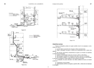 36 o EDIFÍCIO E SEU ACABAMENTO Instalações hidro-sanitárias 37
Figura 2.15a
Tubo de
quedo
Coluna
de ven-
tilaçao I
Tubo ven-
tilador
primário
Figura 2.15b
Ralo
Caixa
sifonada
l-
I: Ramal de I-
ventilação h
Tubo ventilador ~-lJ
individu~ ---" _ _ _ - T - -,' iITO.15
----7 7
__ 1 __ -+ 1.:
PRINCíPIOS GERAIS
Todas as instalações prediais de esgoto sanitário devem ser projetadas e cons-
trurdas de modo a:
1) permitir rápido escoamento dos despejos e fáceis desobstruções.
2) vedar a passagem de gases e animais das canalizações para o interior dos
ediffcios.
3) não permitir vazamentos, escapamentos de gases ou formação de depósitos
no interior das canalizações.
4) impedir a contaminação da água de consumo e gênerc[; alimentrcios.
5) não empregar conexões em cruzetas ou tês retos, a não ser na ventilação.
6) todo aparelho sanitário, na sua ligação ao ramal de descarga ou rama de esgo-
to, deverá ser protegido por sifão sanitário ou caixa sifonada com grelha.
7) a instalação de caixas sifonadas e de sifões sanitários far-se-ão de maneira
a observar:
a) nivelamento e prumo perfeito;
b) estanqueidade perfeita nas ligações aparelho-sifão e sifão-ramal de descarga
ou de esgoto.
,
1
~
Coletor público
____ Esgoto primário
Esgoto secundário
Ventilação
I--L--~ I
~ J.0,30 mínimo ~ ~
I I~
~-_._- :s
I ~~
~ ~]
II ~.;:
h .00-
I ~ ~
Bomba de
esgotamento
Figura 2.14
Cl
Cl
.8
"t:l
'"
-o
"'''' '" '"
1--0 Cl"
'" 2?
Cl"
'"
-o
o
.o
:>
I-
1?
~-SOIO __
-L Terraço
·--1
I I
---t-I
Tubo de queda I
f-- 1 4?
I --I
I
COIU~, Tubo ventilador I
ventilação individual
3?
1----1
Ram~4
I ~ descarga I
~
,-- I Colunas de I
I vent i loção I
1?
Convenções:
Esgoto primário
_._._ Esgoto secundório
____ Ventilação
Tubo
ventilador
primário
I
 