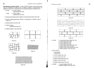 86 o EDlFrCIO E SEU ACABAMENTO
Revestimento de parede 87
'Revestimento de pedras naturais - os tipos de pedras naturais, comumente emprega-
dos em revestimento de paredes, são: a) arenito; b) granito; c) pedra mineira e d)
ardósia. De acordo com a dimensão, forma e disposição, podemos classificã-Ios em:
1) Arenito a) comum irregular
argamassado (Fig. 5.24)
Arenito b) comum regular
argamassado (Fig. 5.25)
2) Canjica grande-argamassado, diâmetro correspondente à pedra 3 (Fig. 5.26)
3) Canjica miúda-argamassado, diâmetro correspondendo a diâmetro pedra 2
(Fig.5.27)
4) Canjica miúda a seca (Fig. 5.28)
5) Tijolinho irregular
argamassado (Fig. 5.29)
6) Tijolinho irregular a seco (Fig. 5.30)
Figura 5.29
DI II II II I
 Ii Ii 11 1c=J
DI IC=~I II I
I 11 II II 1c=J
Figura 5.30
Figura 5.31
Figura 5.28
ODOOOOOOOOOOOO(7
00000000000000
OOOOOOOOOOOOOD
QDOOOOOOODoo
-OOOOOOOOOQOO
0
00~OOOQOÇJOOÇ)OODQQ
O OOc)OOOO~
a) Granito 1) esquadrejado argamassado (Fig. 5.31)
2) comum irregular (Fig. 5.24)
3) comum regular (Fig. 5.25)
4) canjica grande (Fig. 5.26)
5) canjica miúda argamassada (Fig. 5.27)
6) canjica miúda a seco (Fig. 5.28)
7) tijolinho irregular argamassado (Fig. 5.29)
8) tijolinho irregular a seco (Fig. 5.30)
b) Pedra mineira
1) esquadrejada
argamassada
2) comum irregular (Fig. 5.24)
3) comum regular (Fig. 5.25)
4) tijolinho argamassado (Fig. 5.29)
5) tijolinho a seco (Fig. 5.30)
6) triângulo argamassado (Fig. 5.32)
c) Ardósia 1) comum irregular (Fig. 5.24)
2) tijolinho irregular a seco (Flg. 5.30)
Figura 5.27
Figura 5.25
Figura 5.26
Figura 5.24
 