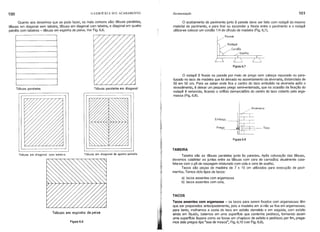 100 o EDlFICIO E SEU ACABAMENTO Pavimentação 101
Quanto aos desenhos que se pode fazer, os mais comuns são: tábuas paralelas,
tábuas em diagonal sem tabeira, tábuas em diagonal com tabeira, e diagonal em quatro
painéis com tabeiras - tábuas em espinha de peixe. Ver Fig. 6.6.
o acabamento do pavimento junto à parede deve ser feito com rodapé do mesmo
material do pavimento, e para tirar ou esconder a fresta entre o· pavimento e o rodapé
utiliza-se colocar um cordão 1/4 de drculo de madeira (Fig. 6.7).
Taco
Figura 6.8
Prego
Embaço
Figura 6.7
o rodapé é fixado na parede por meio de prego sem cabeça repuxado ou para-
fusado no taco de madeira que foi deixado no assentamento da alvenaria, distanciado de
50 em 50 cm. Para se saber onde fica o centro do taco embutido na alvenaria após o
revestimento, é deixar um pequeno prego semi-enterrado, que na ocasião da fixação do
rodapé é removido, ficando o orifrcio demarcatório do centro do taco coberto pela arga-
massa (Fig. 6.8).
Alvenaria
Parede
TACOS
Tacos assentes com argamassa - os tacos para serem fixados com argamassas têm
que. ser preparados antecipadamente, pois a madeira em si não se fixa em argamassas;
para tanto, molhamos a costa do taco em asfalto derretido e em seguida, com asfalto
ainda em Irquido, batemos em uma superfrcie que contenha pedrisco, formando assim
uma superfrcie áspera como se fosse um chapisco de asfalto e pedrisco; por fim, prega-
mos dois pregos tipo "asa de mosca", Fig. 6.10 (ver Fig. 6.9).
TABEIRA
Tabeira são as tábuas paralelas junto às paredes. Após colocação das tábuas,
devemos calafetar as juntas entre as tábuas com cera de carnaúba; atualmente cala-
feta-se com o pó de raspagem misturado com cola e cera de soalho.
Tacos são peças de madeira de 7 x 15 cm utilizados para execução de pavi-
mentos. Temos dois tipos de tacos:
a) tacos assentes com argamassa
b) tacos assentes com cola.
Tábuas paralelos em diagonal
Tabuas em diagonal de quatro painéis
Figura 6.6,
Tabuas em diagonal com tabeira
Tabuas em espinha de peixe
Tábuas paralelos
 