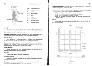 128 o EDIFÍCIO E SEU ACABAMENTO Vidro 129
Rebaixo fechado
sem moldura
calço lateral
FLp= folga lateral posterior
FLa = folga lateral anterior
E = encosto
Lp = lateral posterior
H = altura
L = largura
Fb = folga de bordo
M = largura da moldura
E = espessura do vidro
Envidraçamento interno - colocação de chapa de vidro em aberturas ou elementos
construtivos, processada por dentro do prédio.
Folga - distância, em geral constante, entre a chapa de vidro e o rebaixo entre a chapa
de vidro e a moldura, ou entre duas chapas de vidro, distinguindo-se:
a) folga de bordo, quando em relação ao fundo de rebaixo;
b) folga lateral posterior, quando em relação à lateral do rebaixo;
c) folga lateral anterior, quando em relação à moldura;
d) folga em colocação auto-portante, quando em relação ao outro bordo, piso,
parede ou teto.
FOLHAS
São os painéis principais constituintes do caixilho, fixos ou móveis, podendo con-
ter subdivisões (Fig. 8.4).
Figura 8.3
Caixilho
01
Marco ou batente
Elevação
Figura 8.4
Padieira
.ZE::::ZJ ~@E::::~IÃ~:Sl ~t~~ ~JB
Corte A ...A'
~
"-
/
A
o o A'
OC 00
00 00 Pinásio
horizont
C 00 Quadro
Ombreira
L / /
Pe~ /FPinásio vertical Folha
DOMO DE VIDRO
Unidade auto-portante em vidros de segurança aplicada em coberturas com fina-
lidade de receber iluminação zenitai e/ou ventilação.
ENVIDRAÇAMENTO
Processo de fixação de chapas de vidro em aberturas ou elementos construtivos,
previamente preparados.
Envldl'lçamento externo - colocação de chapa de vidro em aberturas ou elementos
construtivos externos, processada pelo lado de fora do prédio.
ENCOSTO
Diferença entre altura do rebaixo e a folga de bordo.
CONTRAVENTO
Peça utilizada com a finalidade de aumentar a resistência, frente às solicitações
mecânicas perpelildiculares às chapas de vidro, nas colocações auto-portantes.
Dispositivos de fixação - peças de madeira, metal, plástico ou outro material, destina-
das a dar maior segurança à fixação da chapa quando colocada com massa em rebai-
xos sem molduras, tais como cavilha, grampos, pinos, pregos.
CARRÓ
Conjunto de peças regulares de vidro plano ou vidro espelhado, com bordos lapi-
dados, montadas umas junto às outras num mesmo plano sobre base de madeira ou
outro material similar, com finalidade ornamental.
Colocação auto-portante - colocação caractenstica dos vidros temperados, em que a
chapa apresenta todos os bordos aparentes, fixada através de peças próprias.
 