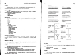 MARCOS DE ESQUELET:l
131
Bisote
.

~J
Bisote fabrica
Bisote fabrica ingles
Duplo bisole
,
I
I
I
------- ...•.
'
--------, I
.1
•.. ,
Corte limpo
Lapidado redondo
Filetado ou escantilhado
Laboração
Lapidado chanfrado
Vidro
o EDIFfCIO E SEU ACABAMENTO
Leve depressão franjada ou contrnua em uma das superfrcies da chapa de vidro
temperado, resultante do processo de fabricação, paralela ao bordo e distante dele até
10mm.
LABORAÇÃO
Trabalho executado na chapa de vidro segundo sua finalidade, a saber: (Fig. 8.5).
a) furo
b) recorte
c) cava
d) estria
e) raia
n perolado
g) acabamento do bordo
- corte limpo
- filetado Ou escantilhado
- lapidado redondo
-lapidado chanfrado
- bisotê
- bisotê fábrica
- bisotê fábrica inglês
- duplo bisotê
IDENTIFICAÇÃO
Marcação indelével efetuada junto ao bordo do vidro, com o objetivo de identificar
o fabricante. Pode ser obtida por aplicação de:
a) esmaltes vitrificáveis;
b) ácidbs
c) jatos de areia
GAXETA
Junta de vedação pré-moldada com propriedades elásticas, destinada a fixar a
chapa de vidro ao rebaixo, promovendo concomitante estanqueidade.
130
MARCOS DE PINÇAS
Leves depressões em chapas de vidro temperado, resultantes do processo de
fabricação e distante do bordo até 10 mm.
COLCHÃO
Figura 8.5
Porção da massa colocada no rebaixo, sobre o qual a chapa de vidro serA assen·
CORDÃO
Porção da massa disposta no rebaixo após a colocaçao da chapa da vidro, propor-
cionando acabamento.
MASSA
Material utilizado para fixar a chapa de vidro ao rebaixo, promovendo concomi-
tante estanqueidade; classifica-se em:
a) dura - massa que endurece com o tempo
b) plástica - massa que não endurece, mantendo a plasticidade com o tempo.
c) elástica - massa que se transforma, adquirindo elasticidade com o tempo.
Não se recomenda para os vidros de segurança termoabsorventes e compos-
tos, a aplicação de massas duras.
tada.
O colchão pode ser:
a) de fundo b) anterior c) posterior
 